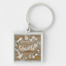 Recherche de ferme porteclés Inspiré