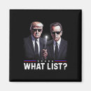 Recherche de élections américaines magnets Démocratie