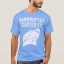 Recherche de faillite tshirts Noël