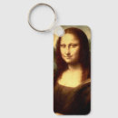 Recherche de mona lisa porteclés Peinture