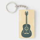 Recherche de guitare classique porteclés Instrument