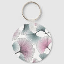 Recherche de ginkgo porteclés Illustration