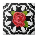 Recherche de motifs modernes carreaux Vintage