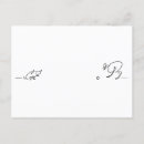 Recherche de dessin de chien cartes postales Drôle