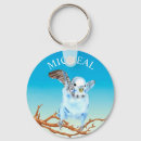 Zoek naar parkieten sleutelhangers Bostel