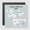 Recherche de réfrigérateur invitations Cool