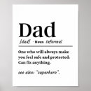 Zoek naar unieke posters Verjaardag
