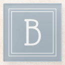 Zoek naar zachte onderzetters Thuisdecor