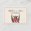 Recherche de ailes cartes visite Coeur