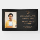 Recherche de spécialiste posters Diplôme