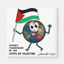 Recherche de palestinien magnets Israël