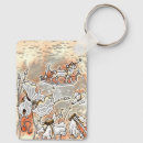 Recherche de la constellation porteclés Lion