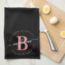 Recherche de tendance cuisine linges Moderne