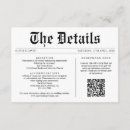 Recherche de fond blanc invitations Unique
