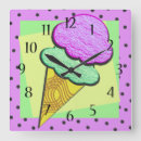 Recherche de la glace horloges Friandises