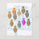 Recherche de famille de hibou cartes postales Arbre