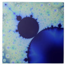 Zoek naar polkadot tegels Blauw