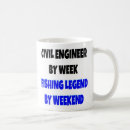 Recherche de génie civil tasses Drôle