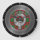 Recherche de scotland horloges Tartan