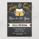 Zoek naar bieren uitnodigingen Kaasmaker