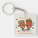 Recherche de pizza porteclés Simple