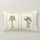 Recherche de miniature coussins Arbres