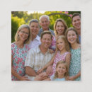 Recherche de reunion cartes visite Réunion de famille
