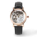 Recherche de cheshire montres Imaginaire