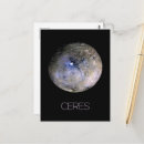 Recherche de lointain Cosmos