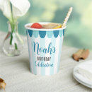 Recherche de anniversaire crème Voici le scoop