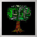 Recherche de arbre heureux posters Arbre de vie