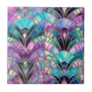 Zoek naar groene appel tegels Appels