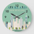 Recherche de affiche horloges Ville