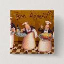 Recherche de serveur restaurant badges Maison