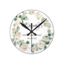 Recherche de ronds montres Garder