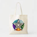 Recherche de wiccan accessoires Étoile