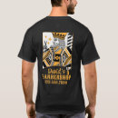 Recherche de lecture vêtements Rétro