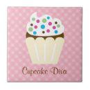 Zoek naar bakker tegels Cupcake