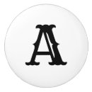 Recherche de cowboy boutons et poignées de porte Pays