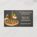 Recherche de salon de pizza Pepperoni