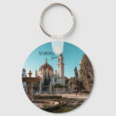 Recherche de madrid espagne porteclés Europe