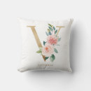 Recherche de lettre v coussins Aquarelle