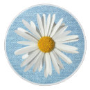 Recherche de branche boutons et poignées de porte Floral