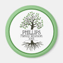Recherche de arbre généalogique magnets Ancêtre