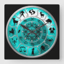 Recherche de astrological horloges Pour tous