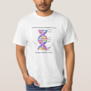 Zoek naar thymine tshirts Cytosine