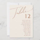 Recherche de chiffre cartes postales Pour elle