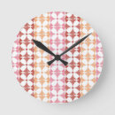 Recherche de contraste horloges Contexte