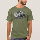 Zoek naar 4x4 kleding Landy