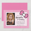 Recherche de ęr de filles anniversaire invitations Invités